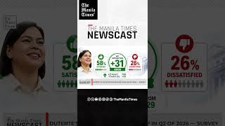 Duterte's satisfaction rating up in Q2 of 2026 — survey