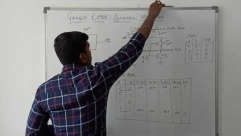 Gecombineerde CMOS - symmetrische NOR-poort | VLSI-ontwerp | S Vijay Murugan | Learn Thought
