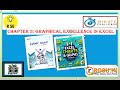 Graph Excellence in Excel-DAY-18, 15 Mins &amp;Learn Something NEW Everyday|CBSC KIPS CYBER QUEST Grade7