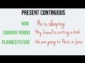 Present Continuous Tense Quiz