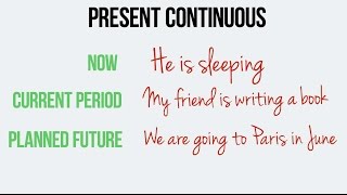 The Present Continuous. Statements and Negative Form