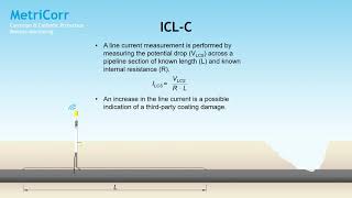 Metricorr Icl-C Presentation
