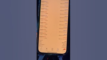 MT5 SMC ICT EA Forex Trading Bot Passes Any FTMO Fxify Funding Pips Challenge! #propfirm #ict #ftmo