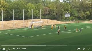 Hailey Wade GK Valpo Highlights