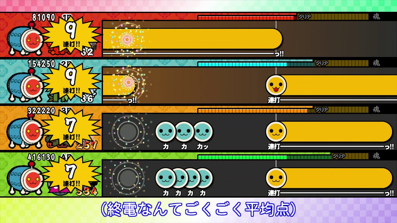 【太鼓の達人 Wii U3】てんぢく2000【全難易度同時再生】