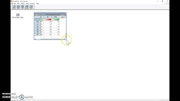 Tinkerplots: Bar Graphs