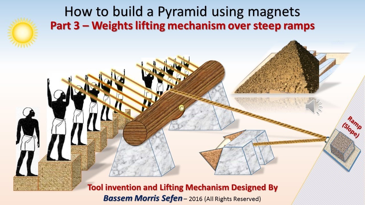 Build a Pyramid using magnets-Part 3 "Weights lifting tool and