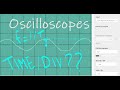 Understanding Oscilloscopes