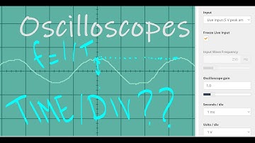 A Level Physics: Oscilloscopes