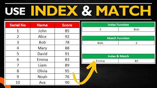 Power of INDEX & MATCH Function in Excel | Advanced Lookup Made Easy