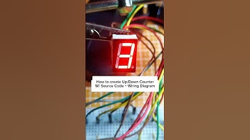 never get lost counting 🤔 #electronic #diy #engineering