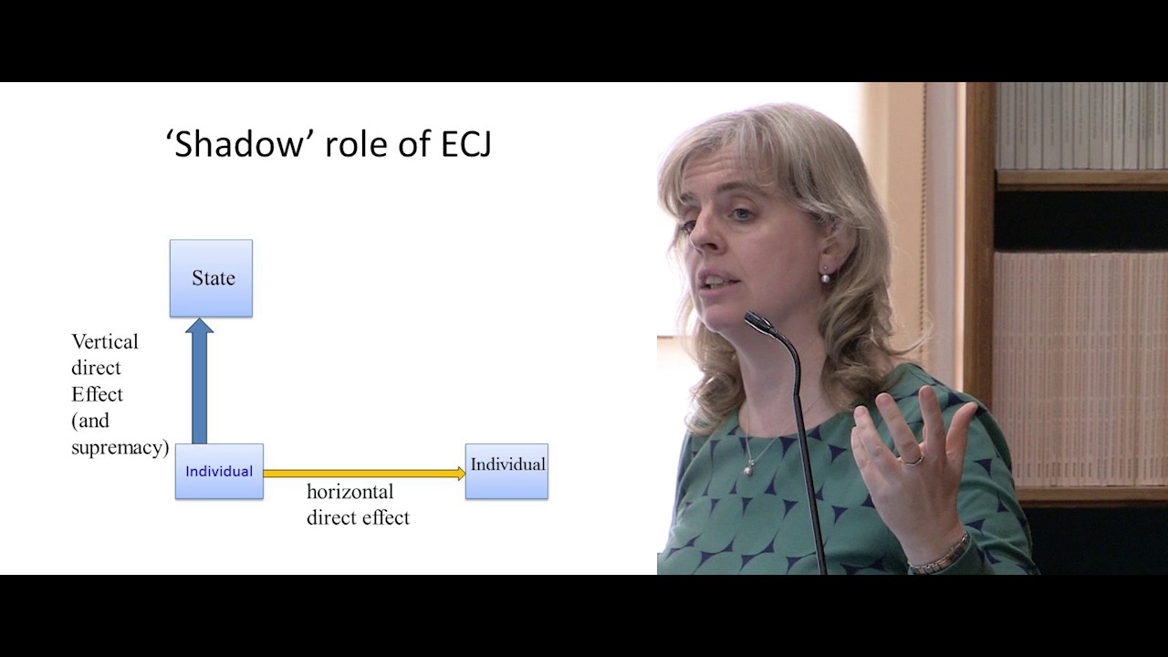 What are the implications of withdrawing from the ECJ? UK After