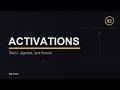 Activation Functions Explained: ReLU, Sigmoid, and More