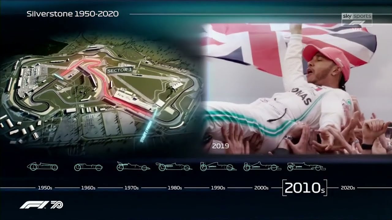 70th Anniversary Grand Prix F1 Silverstone inro