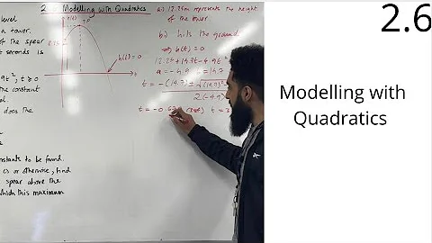 Edexcel AS level Maths : 2.6 Modelling with Quadratics