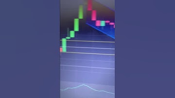 Trade on strong support zone  #quotexwinningtrick #quotexsignals #quotextrading #sureshot_trades