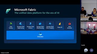 Microsoft Fabric Data Factory Q&A | DIS247H