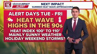 Heat wave arrives Monday, peaks through Friday