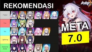 Rekomendasi Valkyrie META Versi 7.0 | Honkai Impact 3rd SEA Tier list