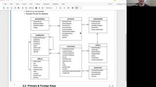 Relational Databases & SQL - M1S05 [2019-05-07]
