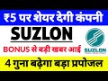 suzlon energy latest news,suzlon energy latest news today,Suzlon energy news, Suzlon 2.O शुरू, ESOP
