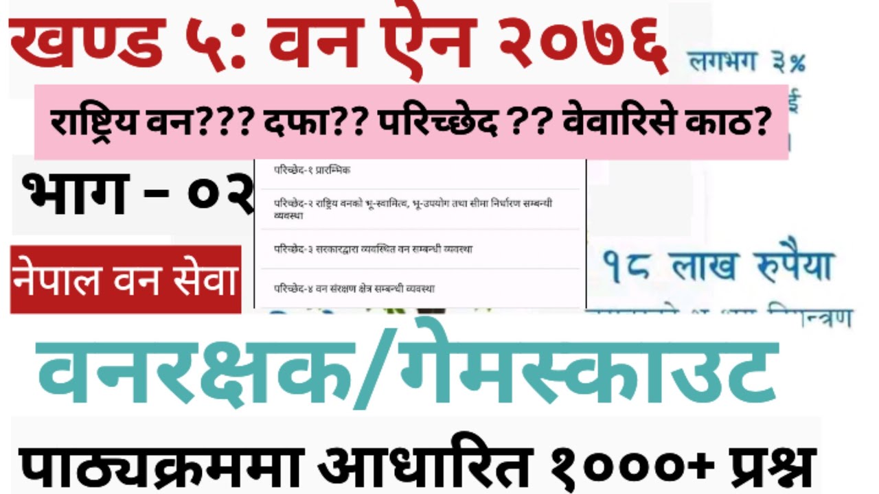 vanrakshak-questions-forest-act-2076-banrakshak