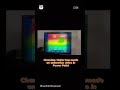 Power point me Animation video#love #subscribe #comment #