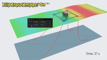 How To Flip A Video Using The KMPlayer