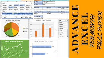ADVANCE EXCEL|FULL SOLUTION FEB MONTH