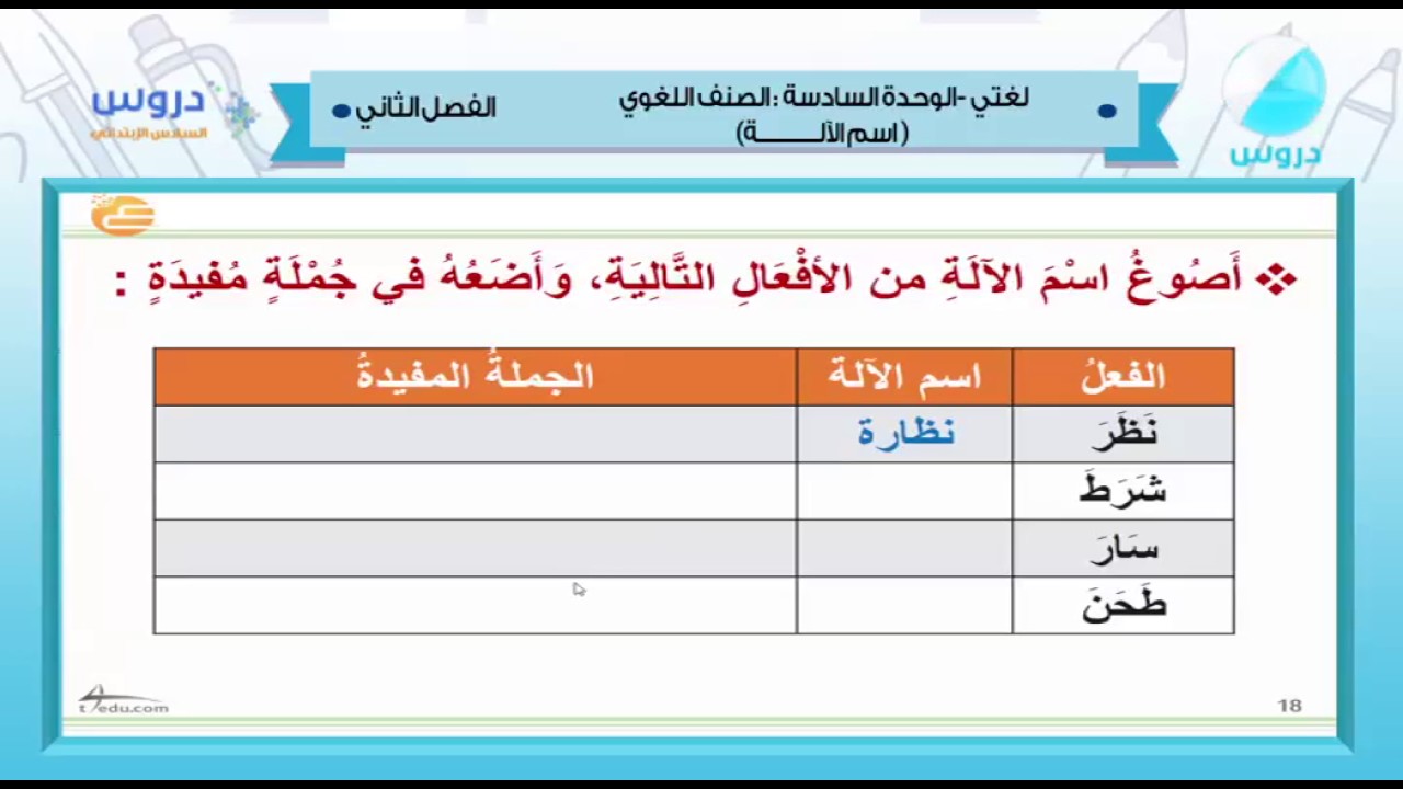 اسم الاله من نظر