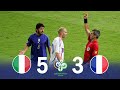 【伝説の試合】 ジダンの頭突き!! イタリア vs フランス 2006決勝