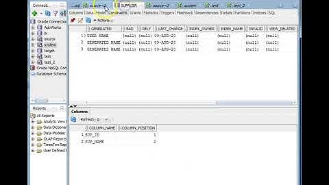 Oracle GRANT REVOKE permission on user and tables   6