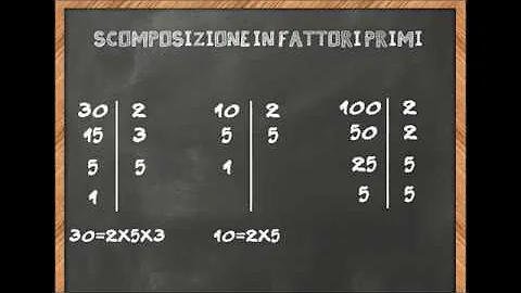 Come si trovano i fattori primi di un numero?