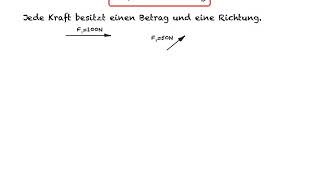 Kräfte - Darstellung
