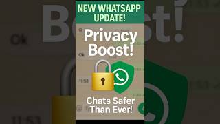 WhatsApp&#39;s New Privacy Feature: Block Chat Exports &amp; AI Access! #WhatsApp #Privacy #TechNews #tech
