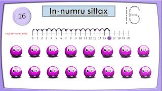 Numri bil-Malti minn ħdax sa għoxrin