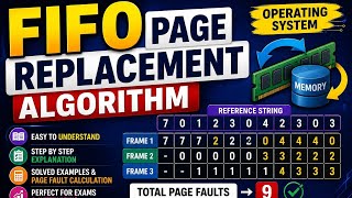 FIFO Page Replacement Algorithm Numericals Solved | OS Made Easy