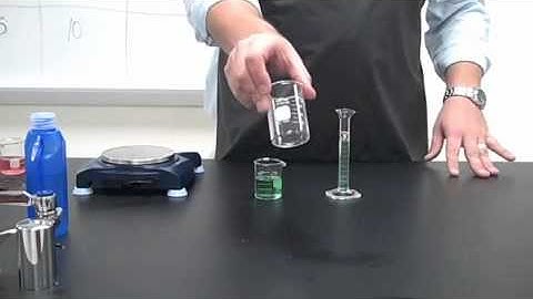 Beverage Density LAB