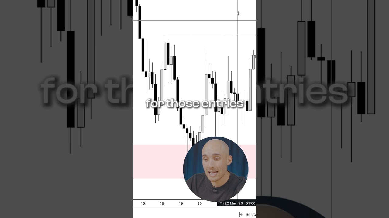 How to spot the trap before you become the liquidity.