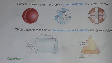 Mathematics (Class 3rd) Chapter 13 (Geometrical shapes) Part 1