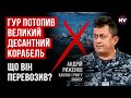 Україна готується топити російські підводні човни – Андрій Риженко