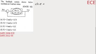 Celebrity 120 | GATE 2012 ECE | 2012 EE | 2006 ECE | Stability Analysis | Control System Gate Question | Net Worth