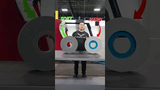 Grinding Aluminum the RIGHT Way