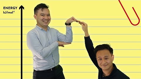 Kinetics | Reaction Mechanisms and Multi-step reactions | A level H2 Chem | Making Sense Chem