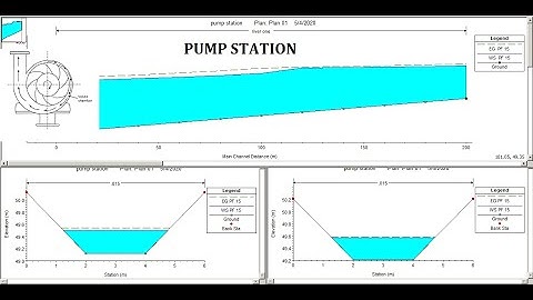 HEC RAS Tutorial 9 Pump station: pumping water to supply water from storage to the channel