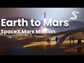 SpaceX Mars Mission: Journey to the Red Planet