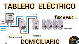 Tablero eléctrico domiciliario. PASO A PASO)