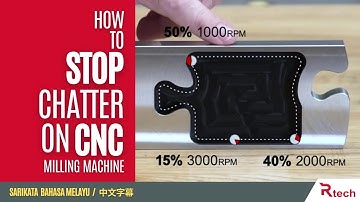 How to Stop Chatter on CNC Milling Machine