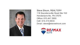 111 Dakota Dr White House TN 37188