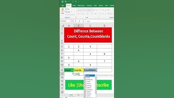 Learn Count, Counta, Countblank in Excel in 30 Second || Excel tips and tricks hacks